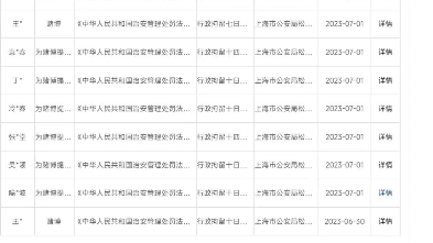 TES选手jkl喻文波涉嫌赌博拘留十天?上海松江公安局发布电子竞技热门视频