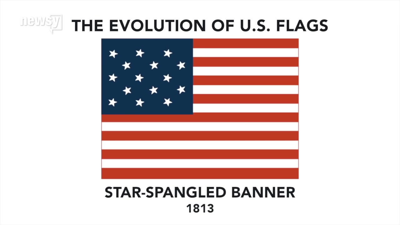 美国国旗的演变过程