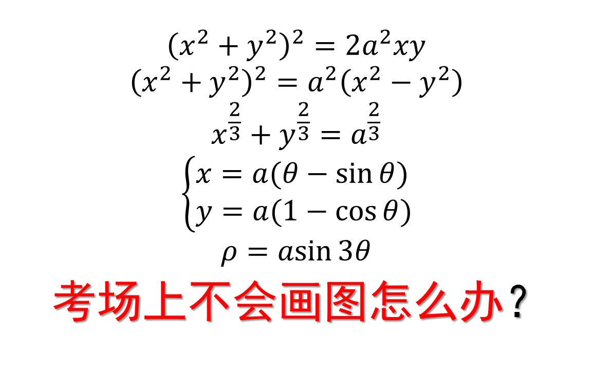 [图]【2024考研】不会画图怎么办？狗都不背