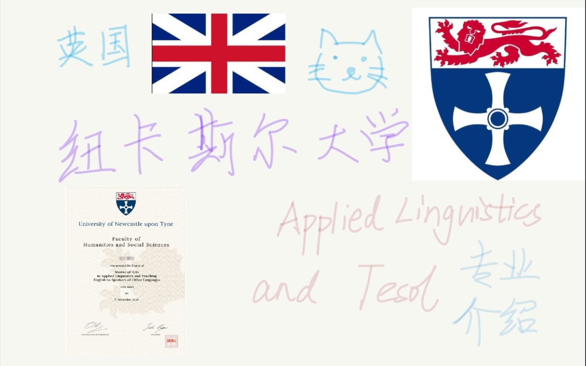 英国留学 Tesol专业详解 申请+课程介绍【超详细~】哔哩哔哩bilibili