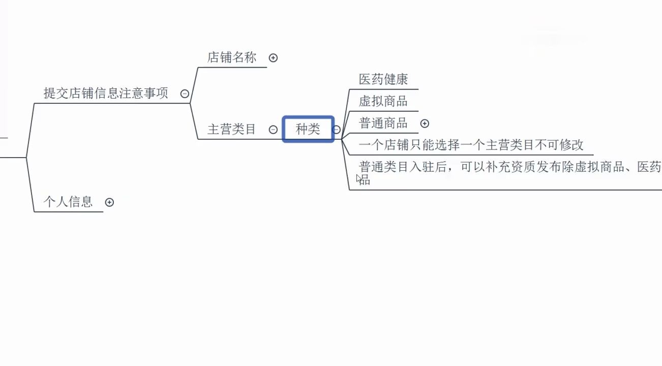 拼多多商家个人店铺入驻流程 拼多多新手开店运营教学视频教程哔哩哔哩bilibili