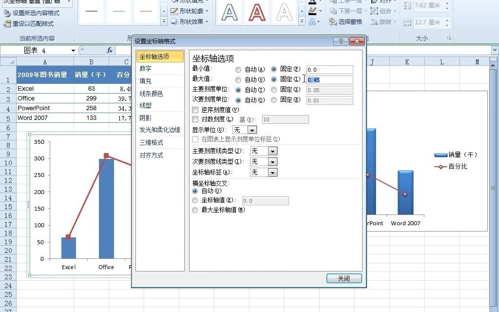 Excel图表里两个Y轴显示数据哔哩哔哩bilibili