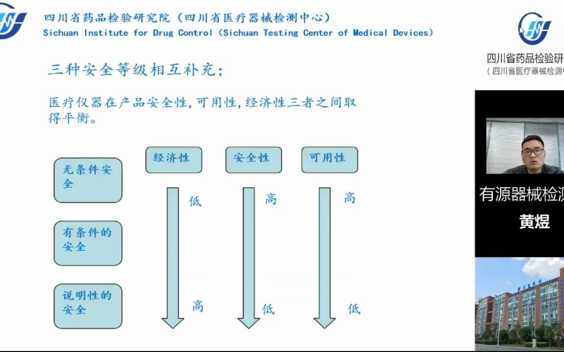 [图]安规标准培训（仅供学习交流用）