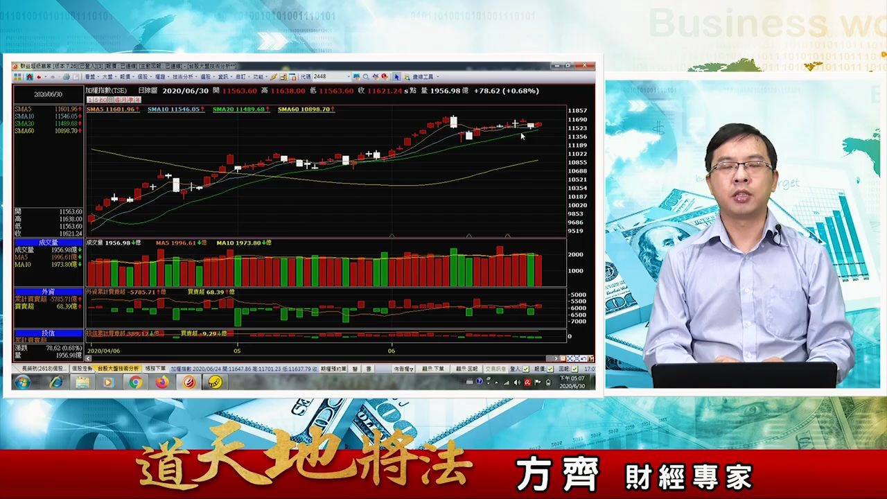 方齐做一个聪明的投资人道天地将法06/30/2020哔哩哔哩bilibili