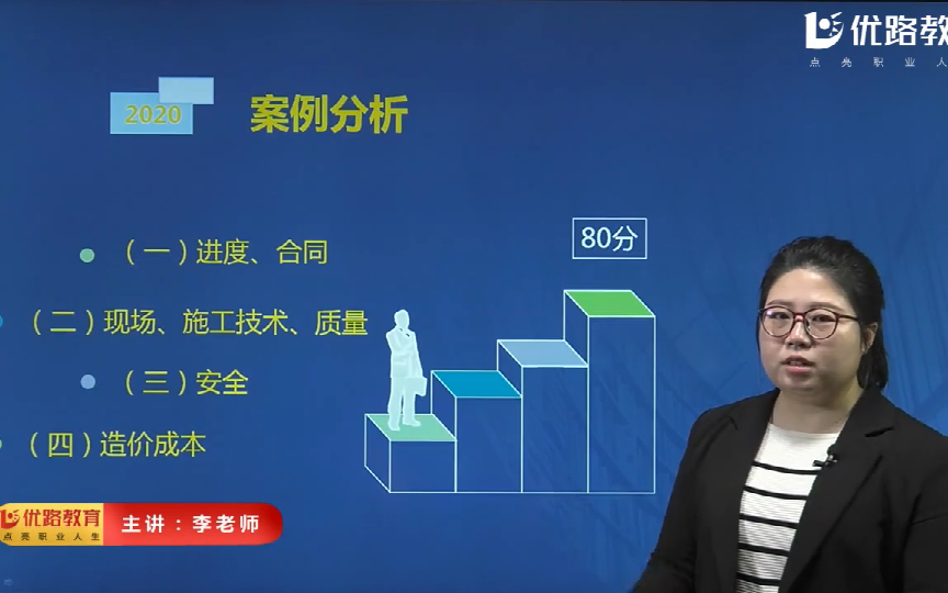 二建《建筑实务》案例100题:答题技巧、案例答题重点讲解!哔哩哔哩bilibili