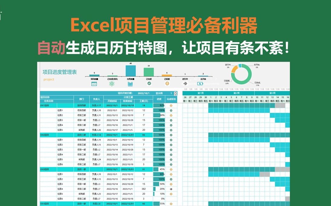 Excel项目管理必备利器,自动生成日历甘特图,让项目有条不紊!哔哩哔哩bilibili