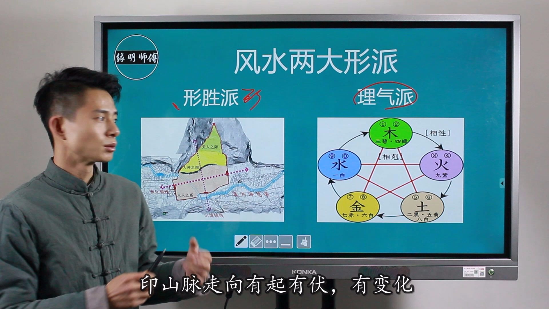 [图]缘明师傅说易经：风水两派，形胜派与理气派有哪些区别？