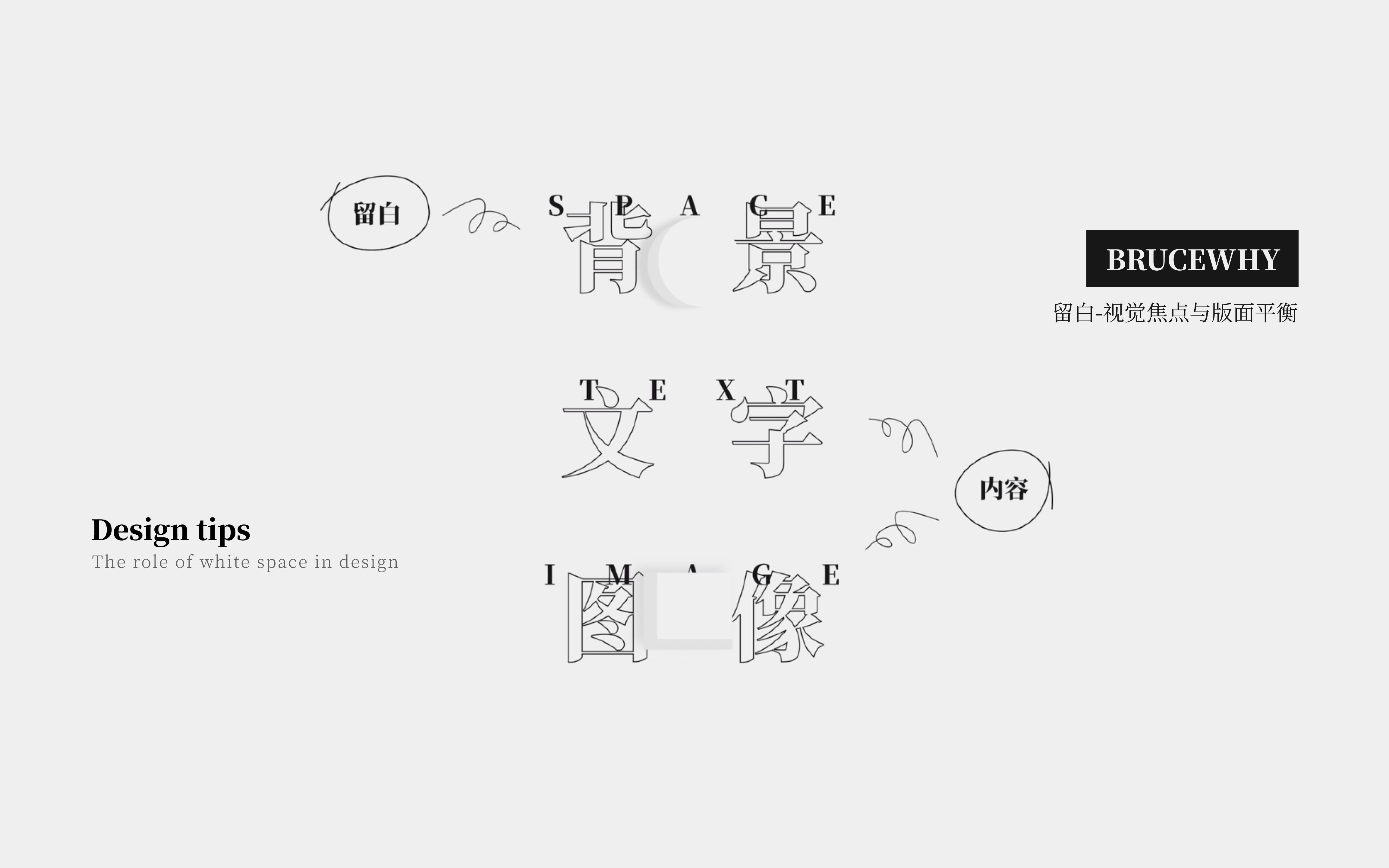 【版面设计】什么留白,明明就是空的!!!留白的基础知识,视觉焦点与版面平衡哔哩哔哩bilibili