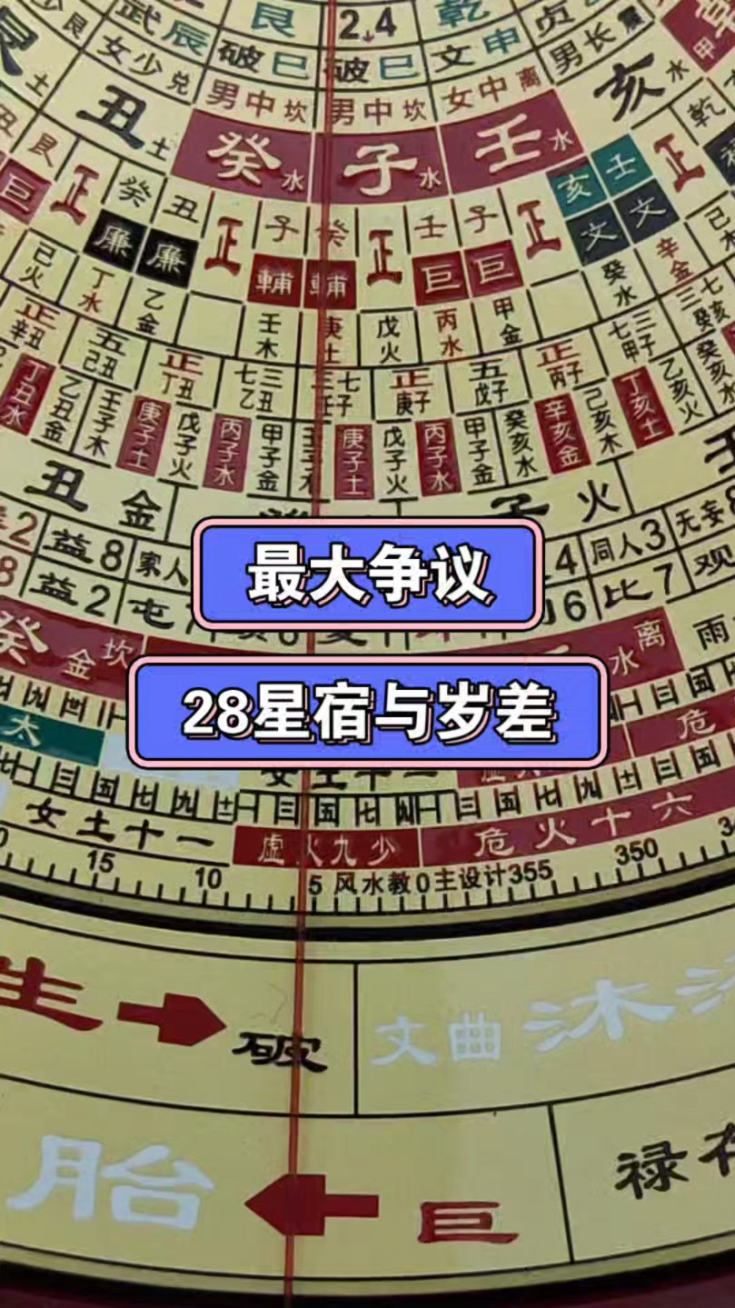 风水教主罗盘讲解二十八星宿与岁差的最大争议