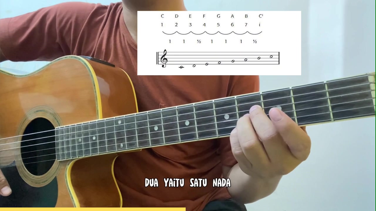 和弦gantung bawah和弦palang吉他和弦教程