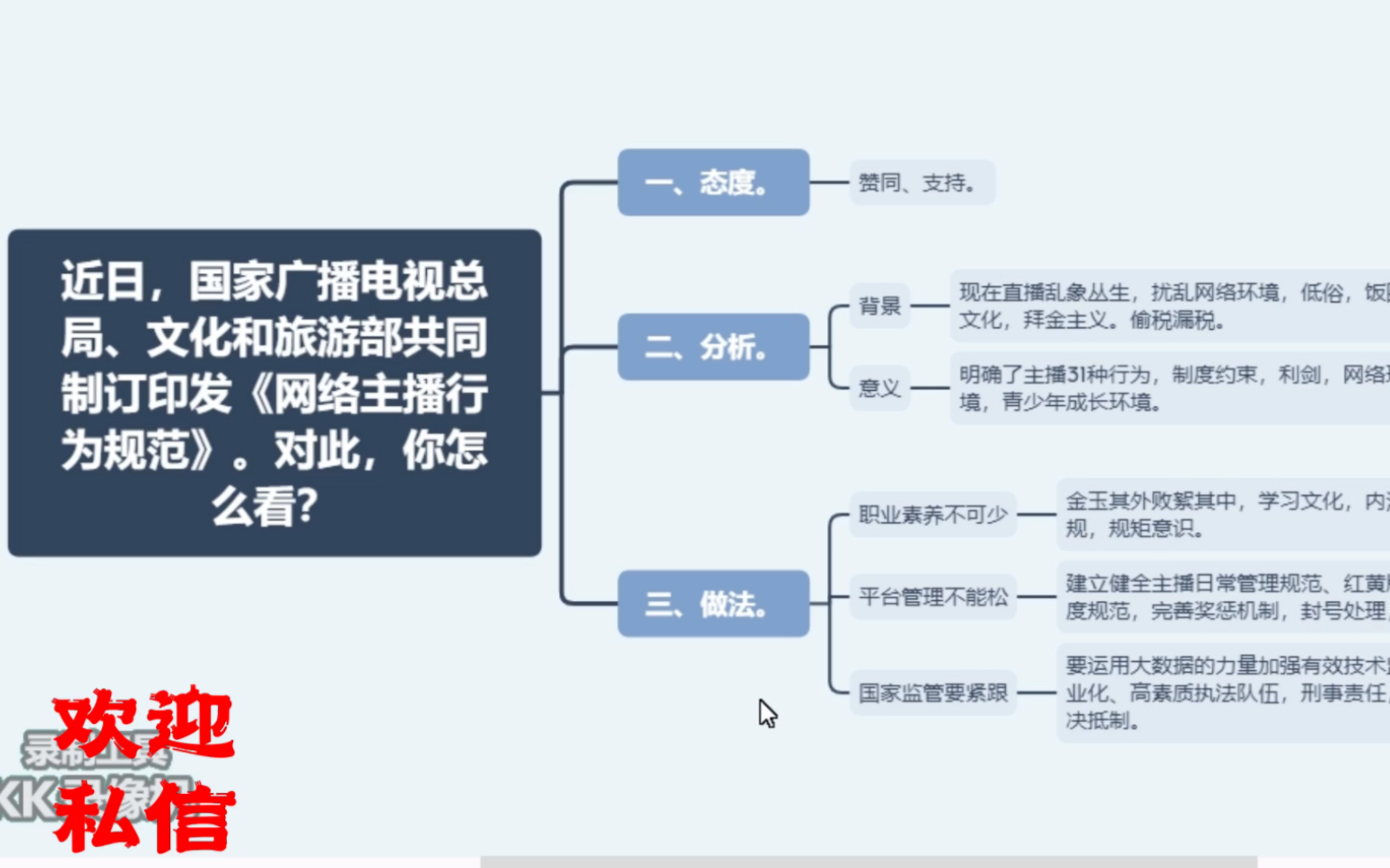 面试结构化之近日,国家广播电视总局、文化和旅游部共同制订印发《网络主播行为规范》.对此,你怎么看?哔哩哔哩bilibili