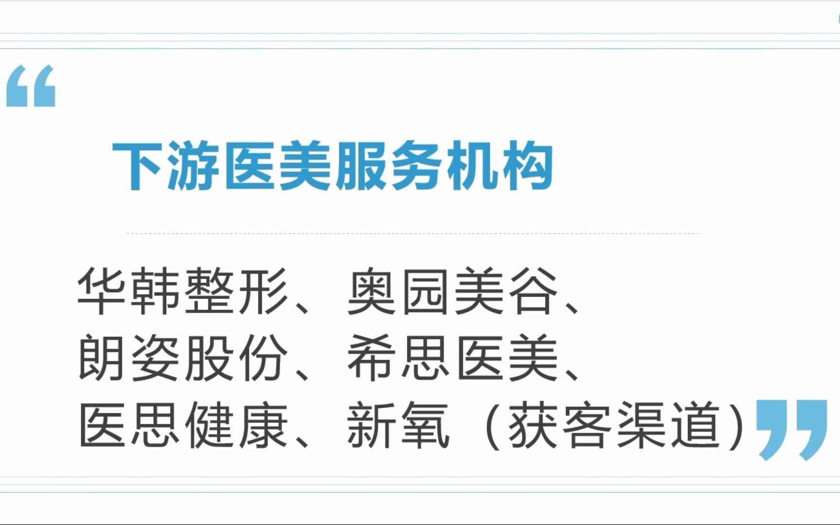 “颜值经济”新时代,医美板块反复活跃,核心标的有哪些?哔哩哔哩bilibili