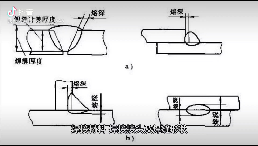 焊工培训什么内容哔哩哔哩bilibili