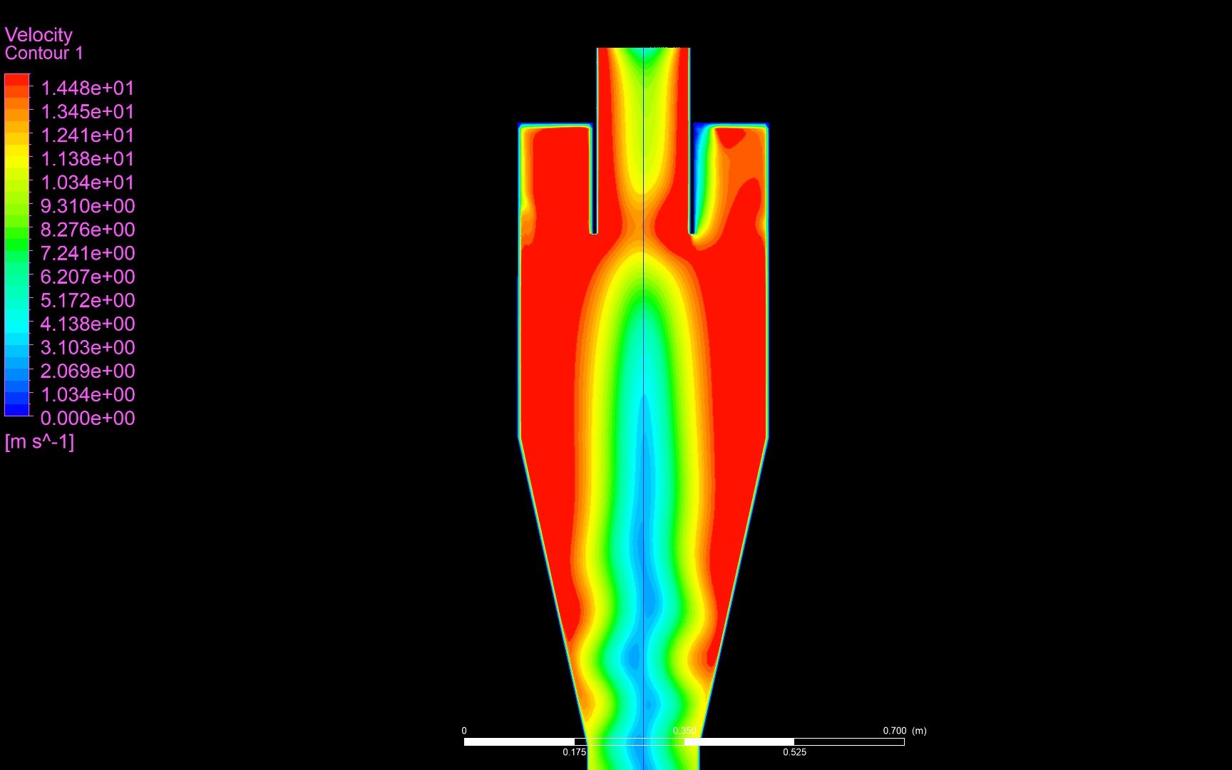 【中文版讲解】ANSYS Fluent案例旋风分离器哔哩哔哩bilibili