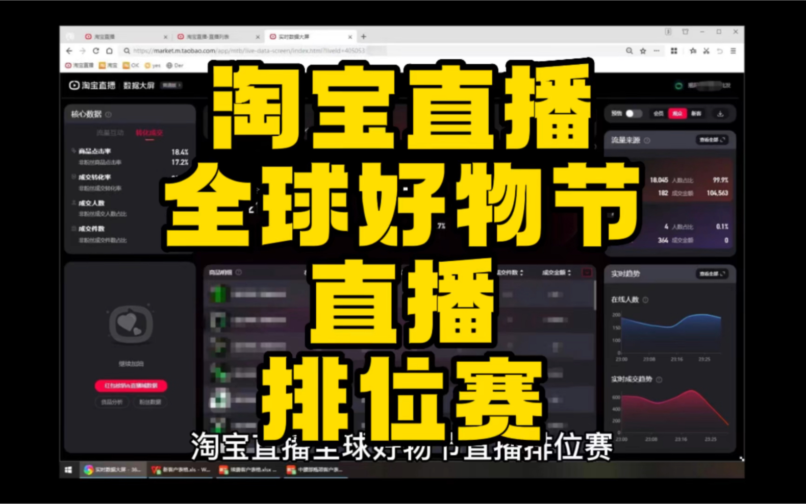 淘宝直播境外主播全球好物节直播排位赛15号喔 这是我们运营的两个淘宝直播间案例#淘宝直播 #直播权限 #电商 #淘宝直播黑科技哔哩哔哩bilibili