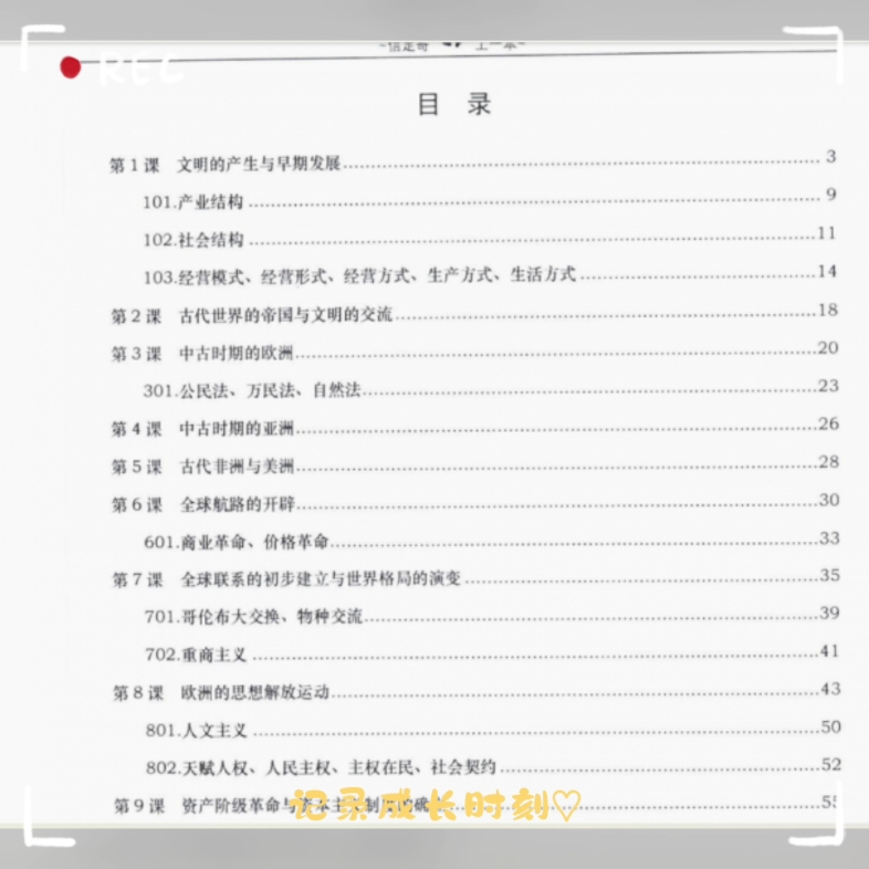 定哥歷史1000題綱要下(答案解析)pdf電子版