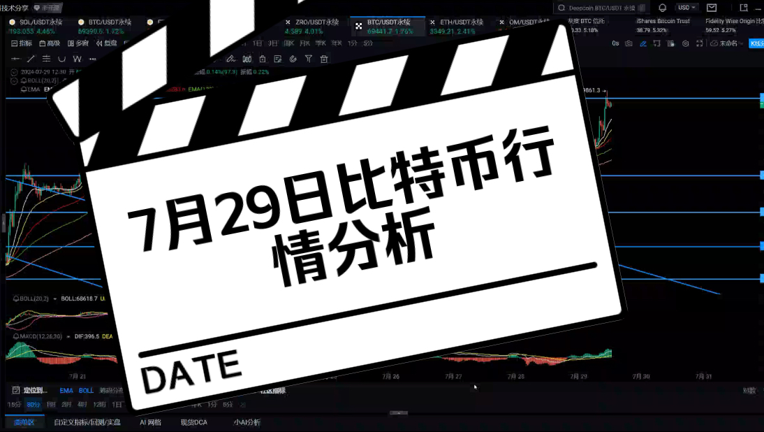 比特币行情(比特币行情美元)