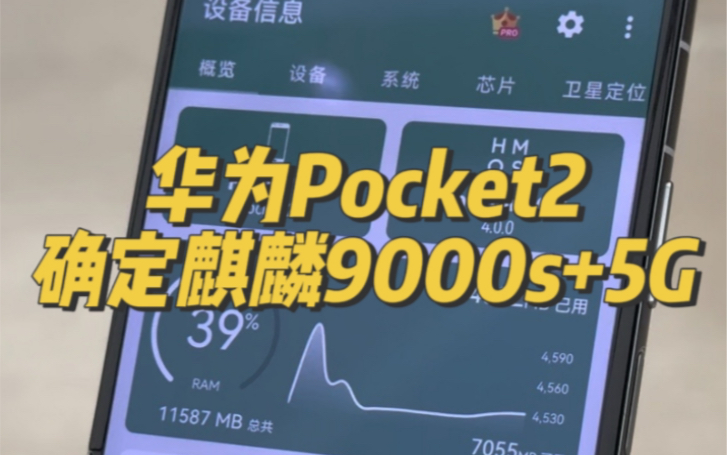 [图]华为Pocket2确定麒麟9000s，有5G！这次的小折叠真的会卖爆！