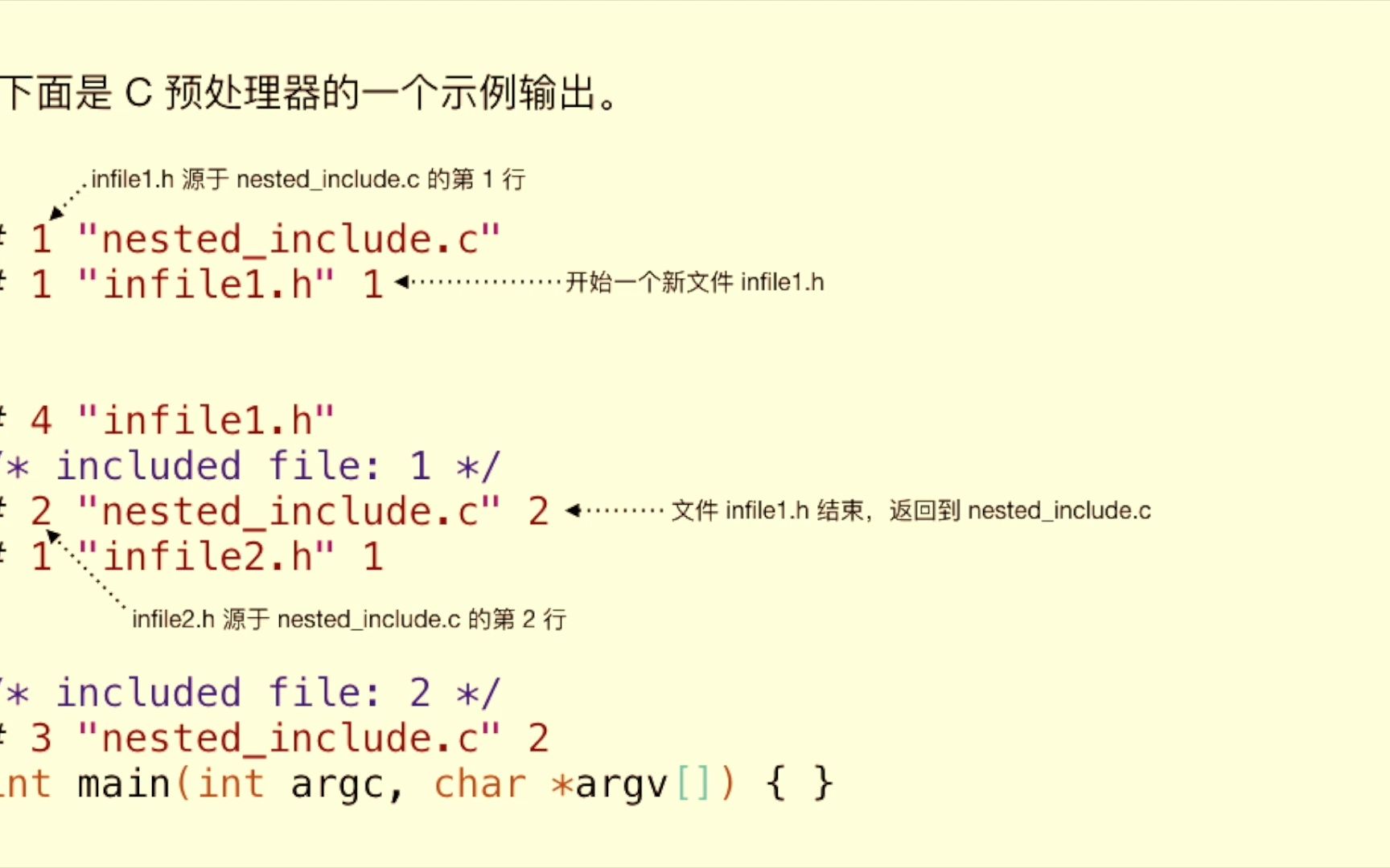 c语言学习017 预处理器输出哔哩哔哩bilibili