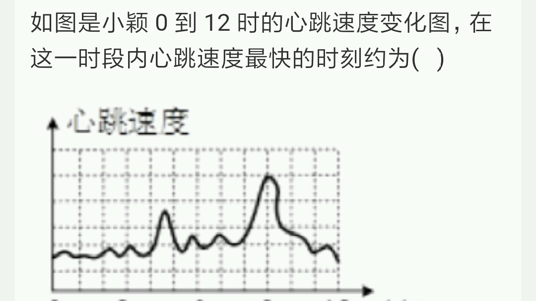 2022重庆市中考数学试卷(B卷)哔哩哔哩bilibili