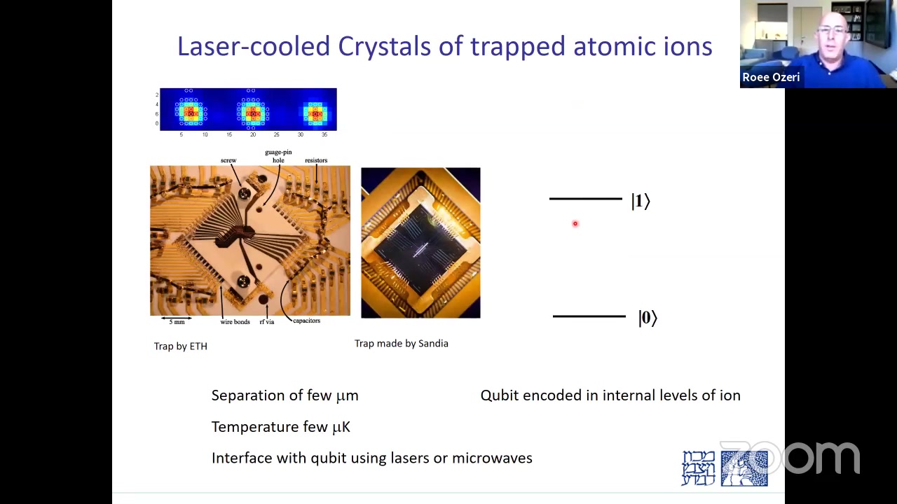 量子科学会议(2021) Quantum Science Seminar哔哩哔哩bilibili