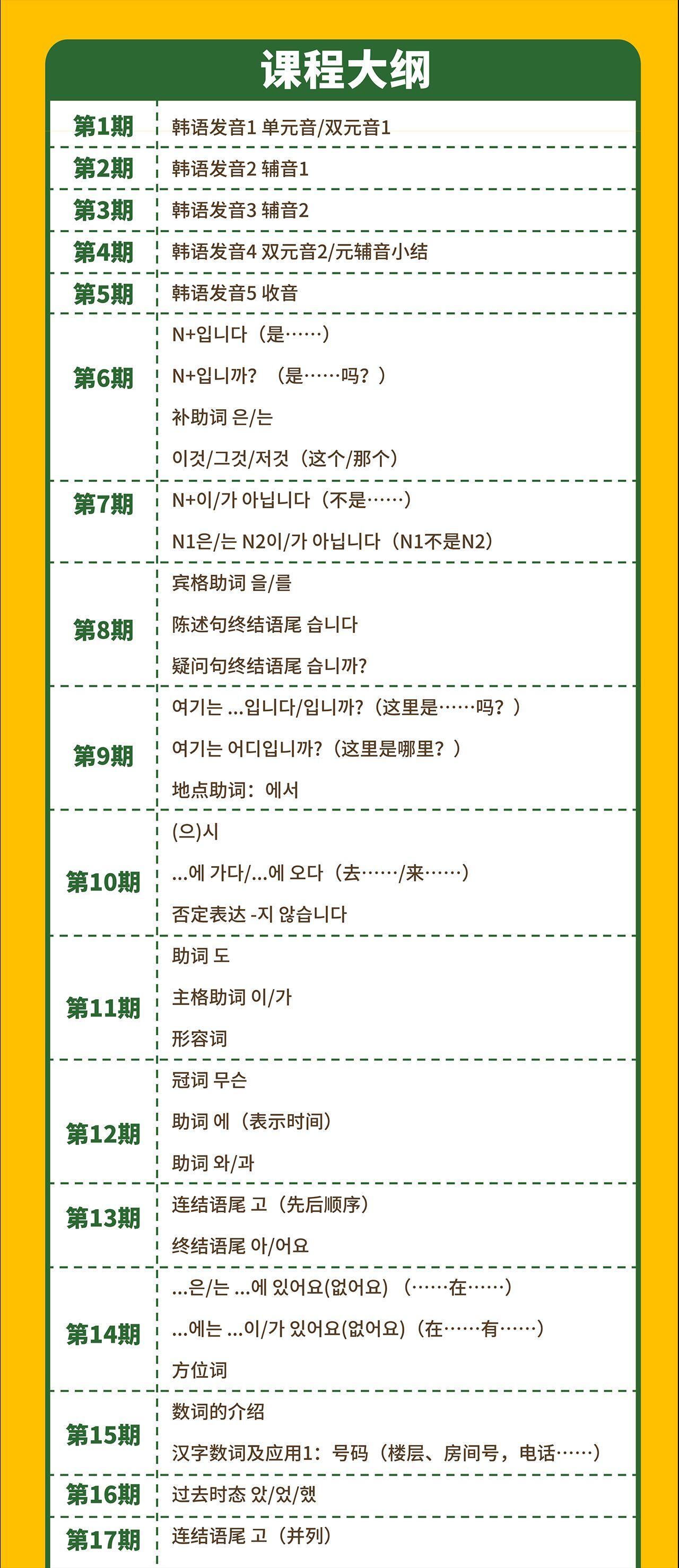 课程介绍