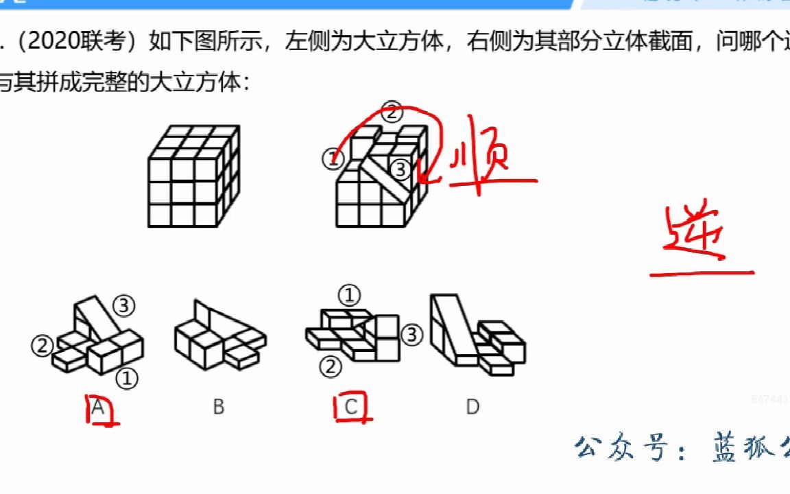 [图]01.最新国考系统班（补充）学霸养成-空间类-三视图、截面图和立体拼合_04