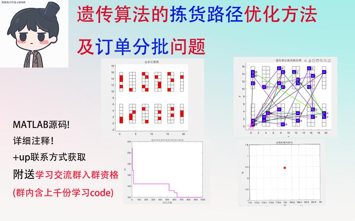 60基于遗传算法的拣货路径优化方法及订单分批问题哔哩哔哩bilibili