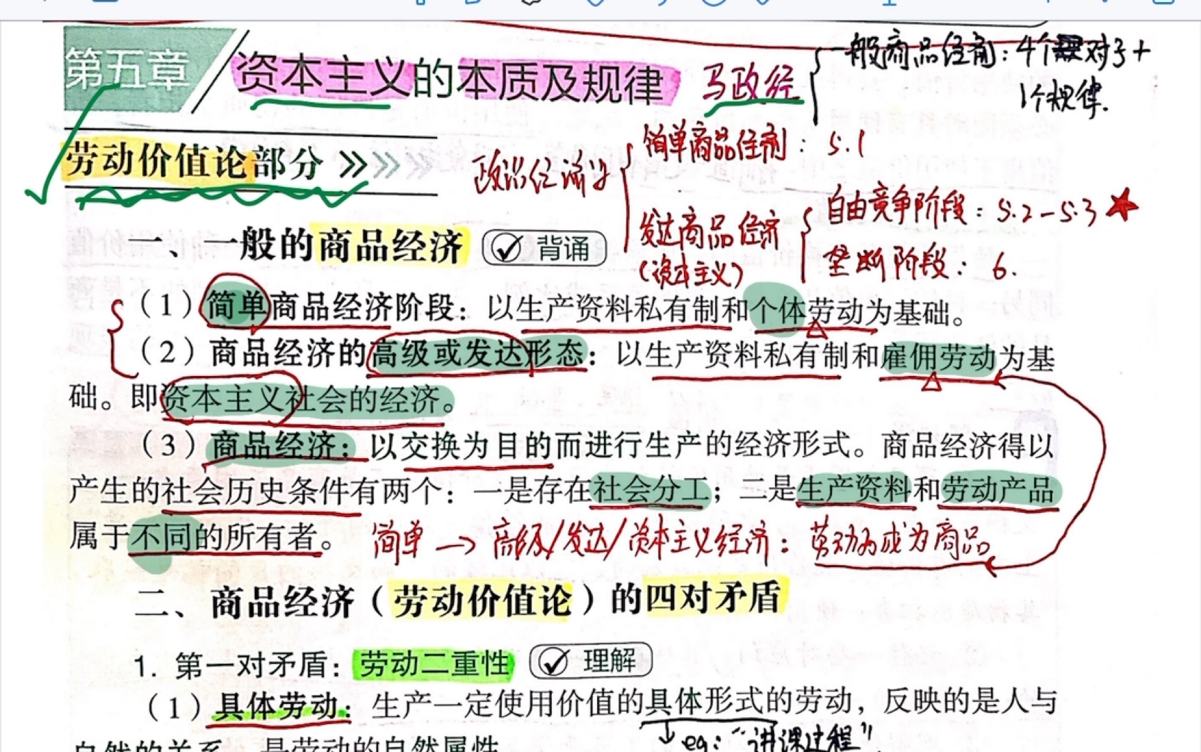 [图]考研政治——腿姐冲刺背诵手册——马原15（马政经）