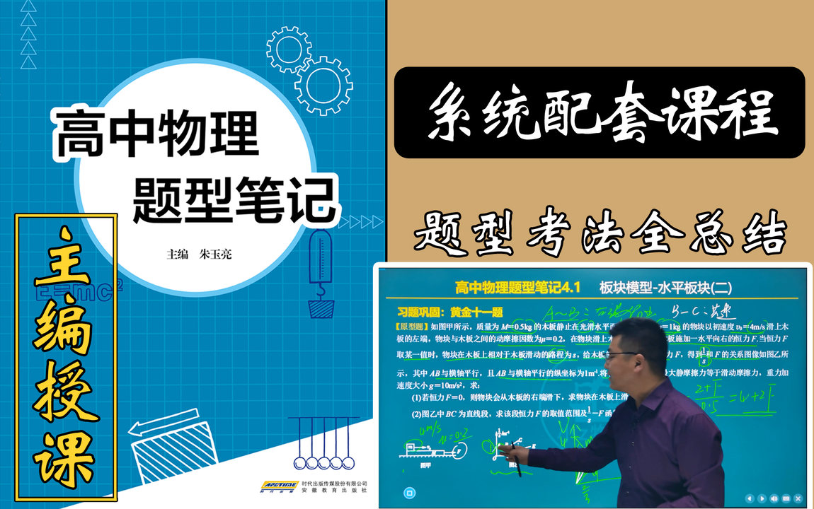 阅优课-小z物理】高中物理题型笔记系统配套课程高考物理题型剖析模型全