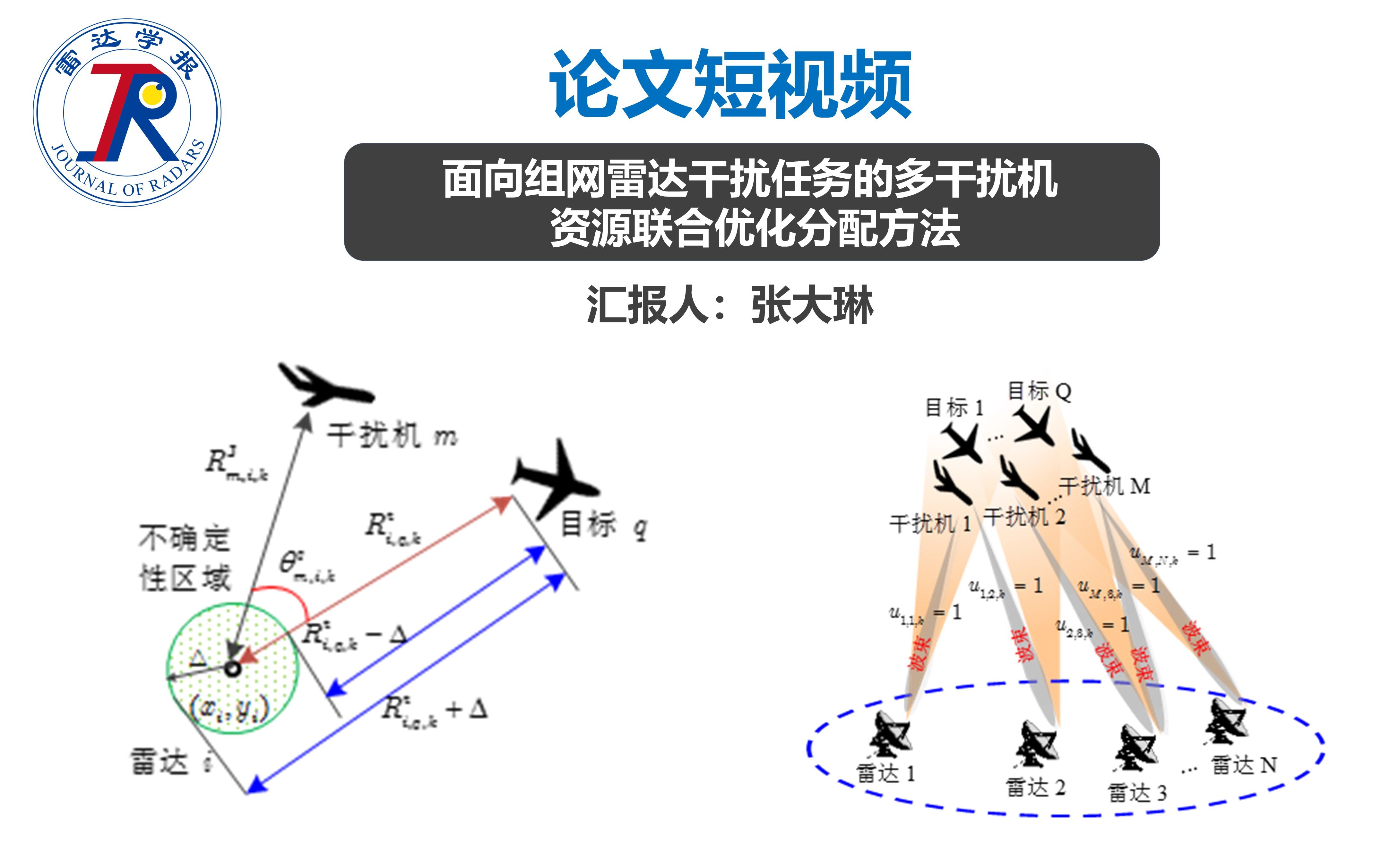 论文短视频丨面向组网雷达干扰任务的多干扰机资源联合优化分配方法哔哩哔哩bilibili