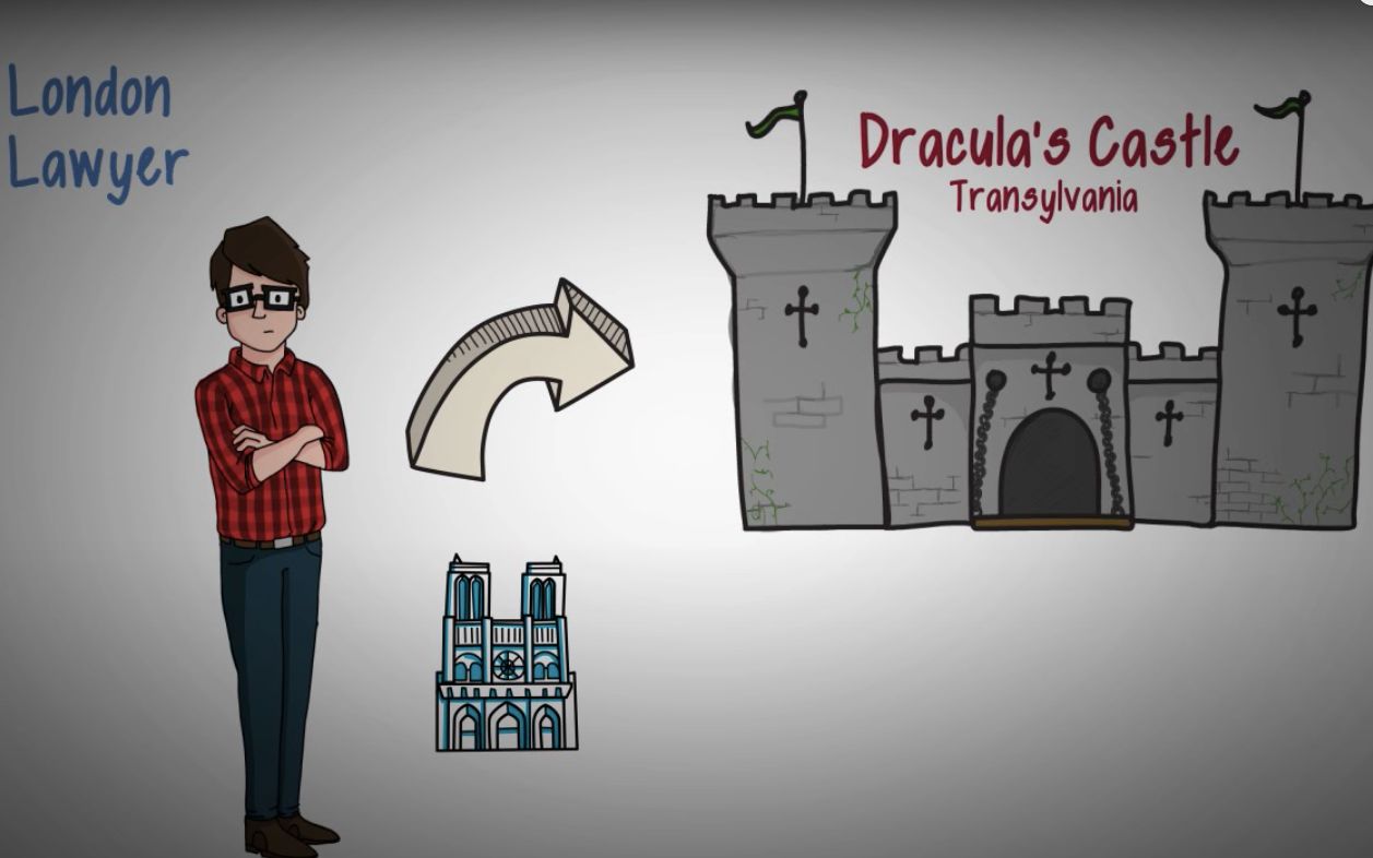 [图]【文学】布莱姆·斯托克《德古拉》 DRACULA BY BRAM STOKER - ANIMATED BOOK SUMMARY