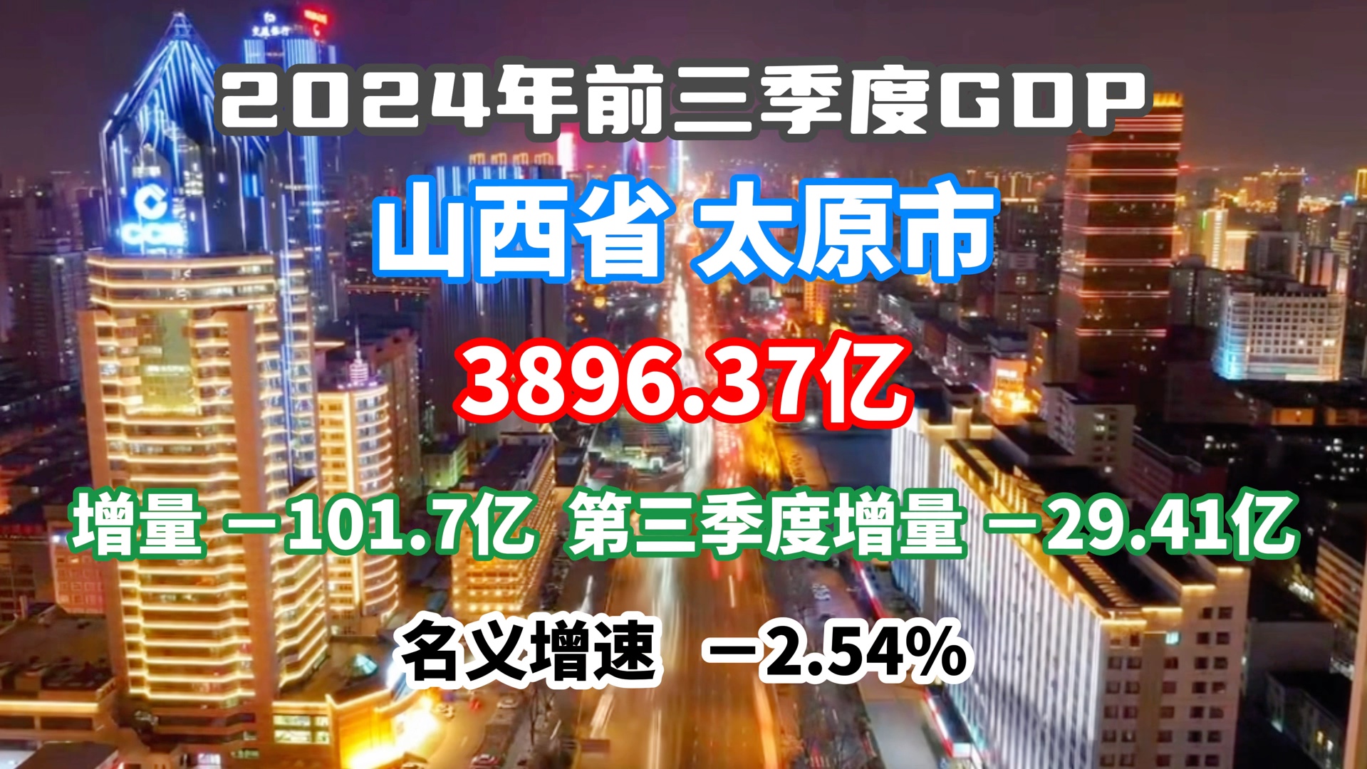 【GDP速报】继续负增长?2024前三季度太原市GDP公布哔哩哔哩bilibili