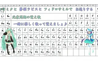 日语元素周期表 搜索结果 哔哩哔哩 Bilibili
