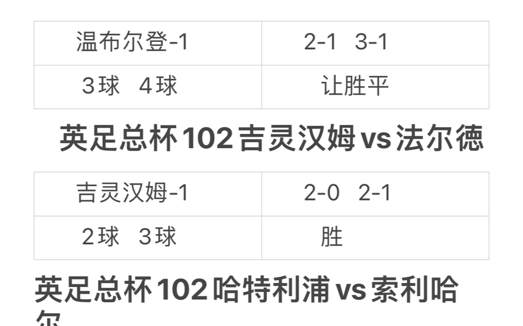 [图]11月15日足球赛事分析！世界杯倒计时5天，