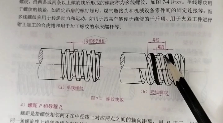 螺距和导程哔哩哔哩bilibili