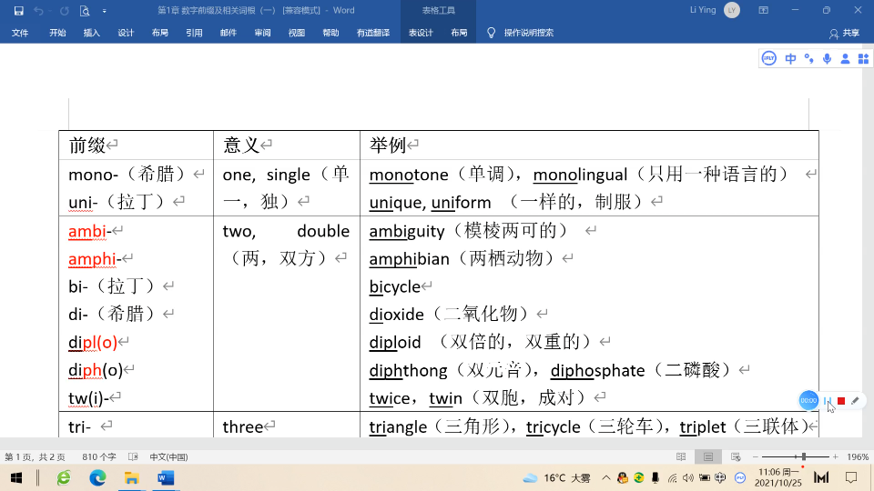 [图]【英语词汇认知学习法】数字前缀（一）