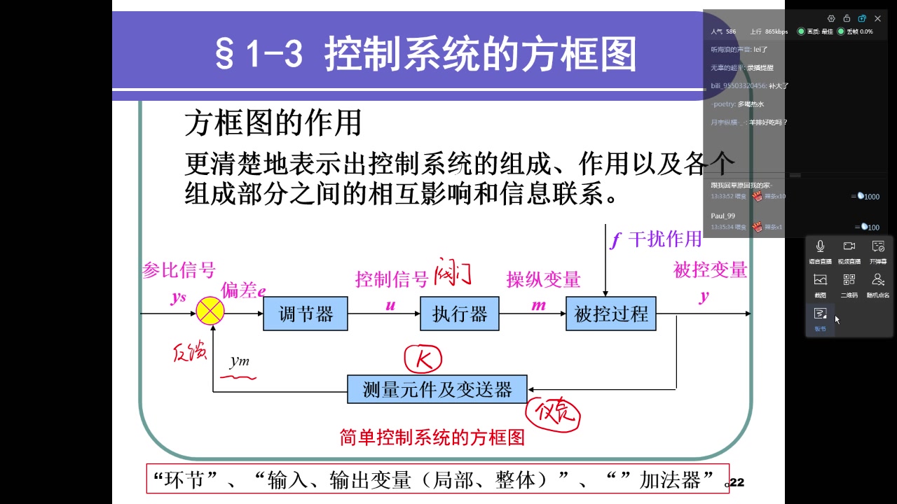 化工装备与控制 第十九讲 自动控制器的控制规律哔哩哔哩bilibili