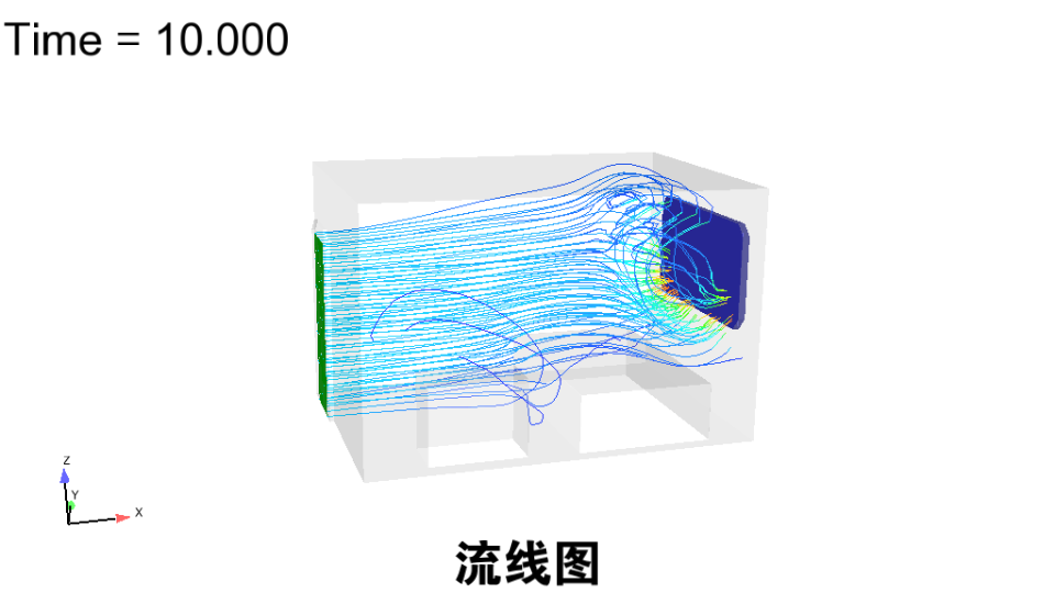 楼房卧室自然风对流是什么样的哔哩哔哩bilibili