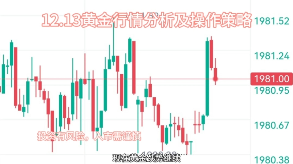 12.13今日黃金行情分析及操作建議