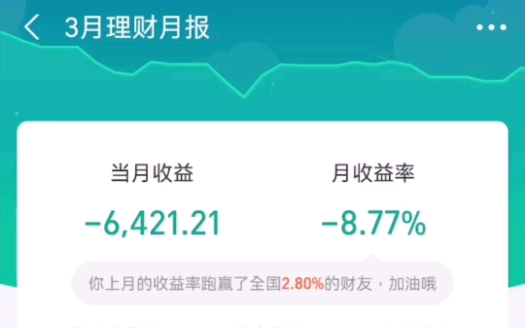 【基金】三月收益率—8.77%哔哩哔哩bilibili