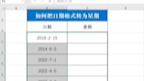 Excel如何把日期格式转为星期哔哩哔哩bilibili