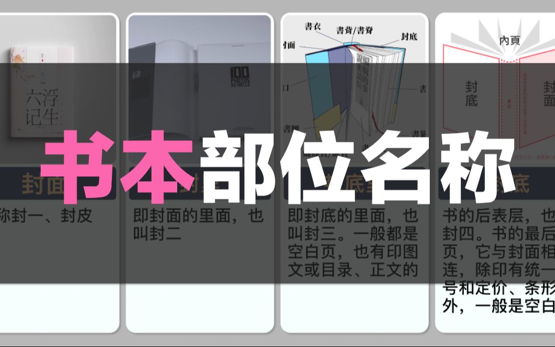 [图]20个你以为知道，其实叫不出名字的书本部位