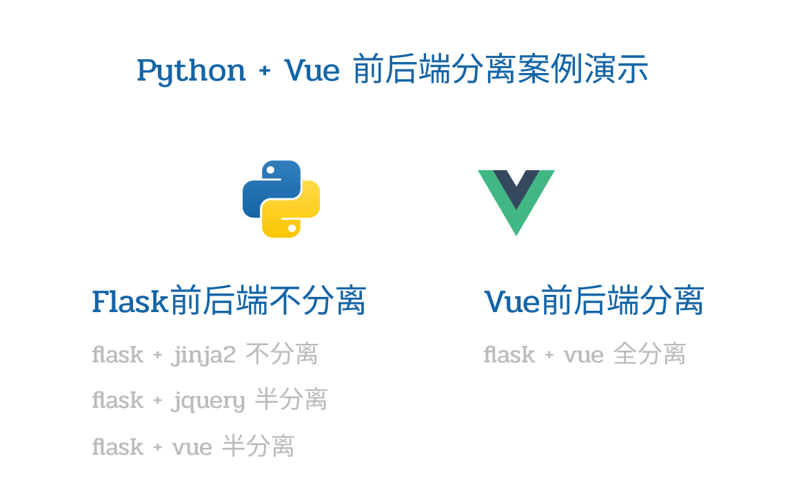 全栈开发网站的几种实现方式,以 python flask 为例演示 | 前后端不分离 | 前后端半分离 | flask + vue 前后端全分离哔哩哔哩bilibili