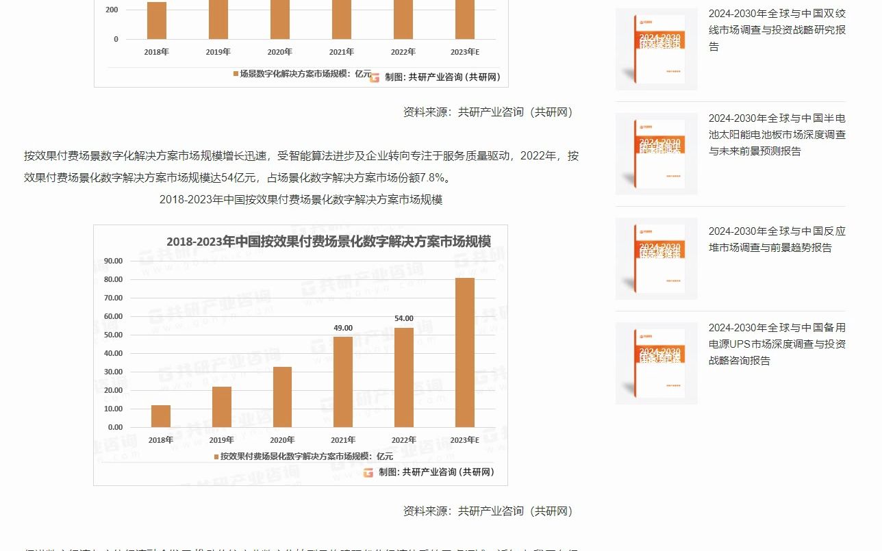 規模-2023年中國場景化數字化解決方案市場規模及行業發展趨勢分析