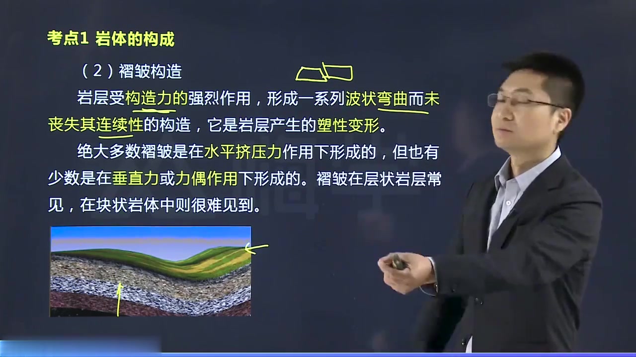 [图]2021一造《建设工程技术与计量》（土建）教材精讲班（三）