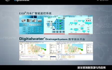 城市污水处理全流程节能降耗技术哔哩哔哩bilibili