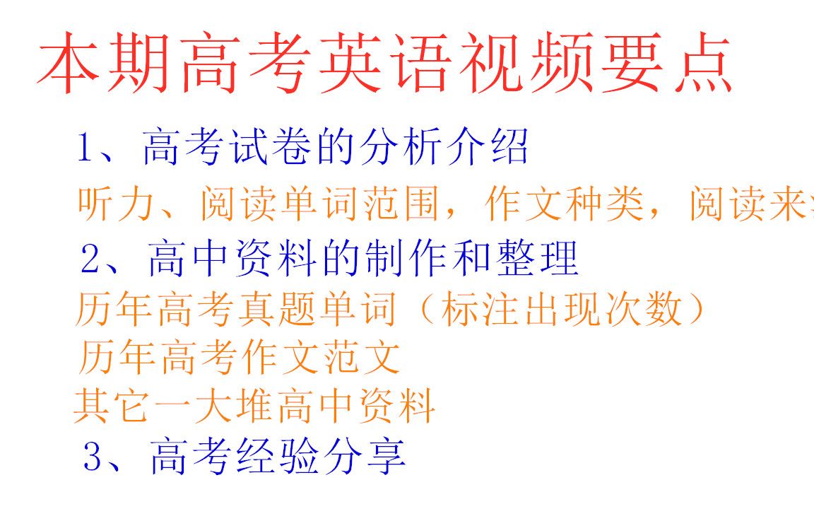 听力全对,作文24.5接近满分,阅读错一个,如何正确观看高考英语试卷哔哩哔哩bilibili