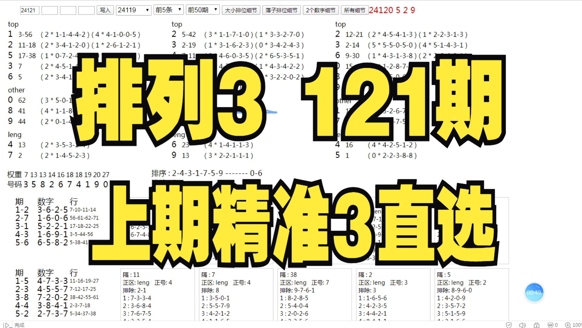 体彩排列3第2024121期数据分析哔哩哔哩bilibili