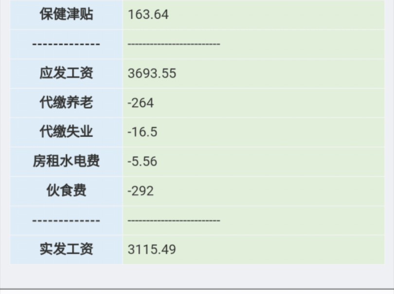 12月进厂上班工资汇报,不多,但是只要不回家就不赖了哔哩哔哩bilibili